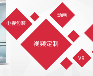 廣告片配音需要注意哪些技巧?合肥廣告片拍攝告訴您